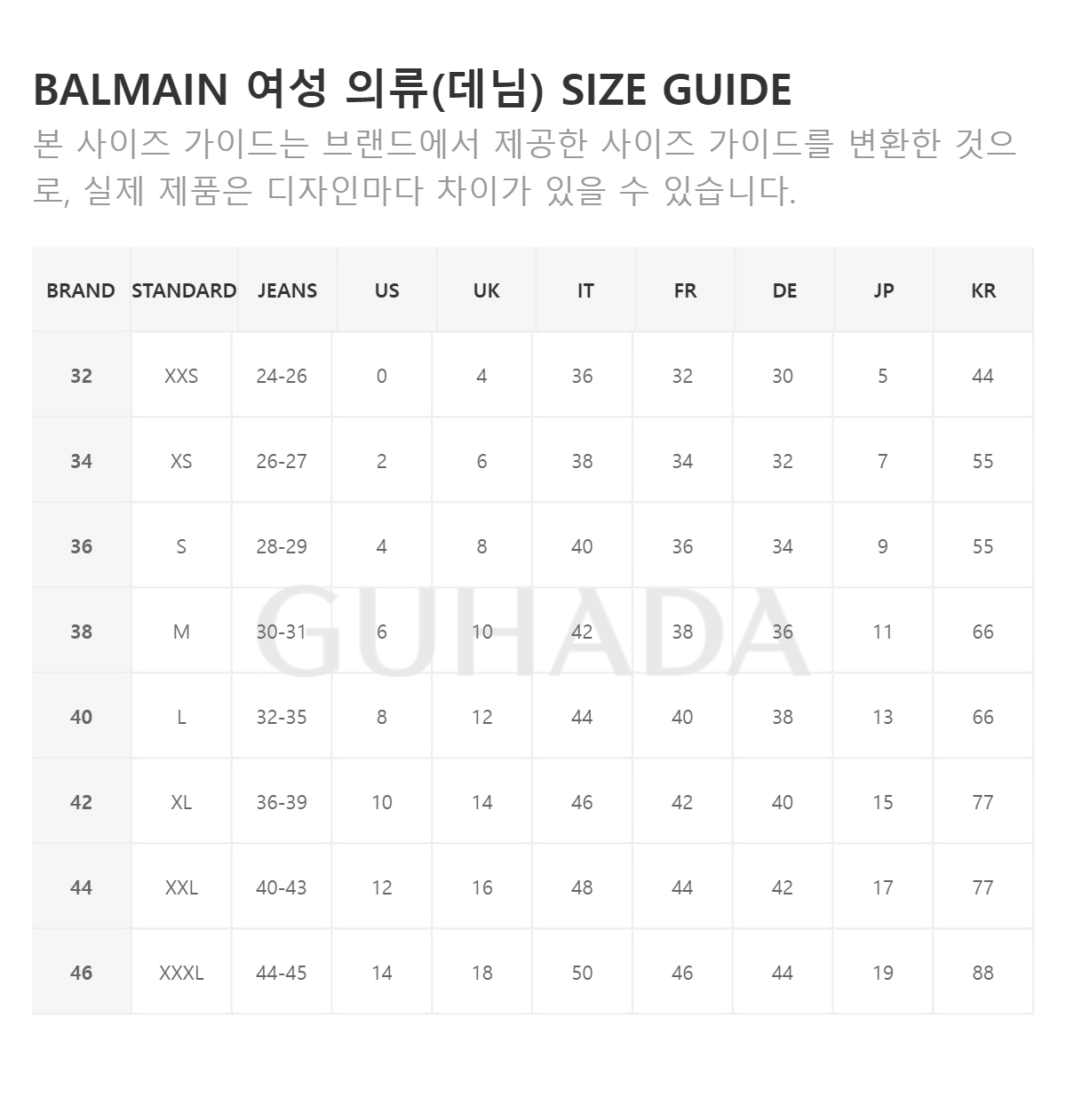 SIZE_INFO
