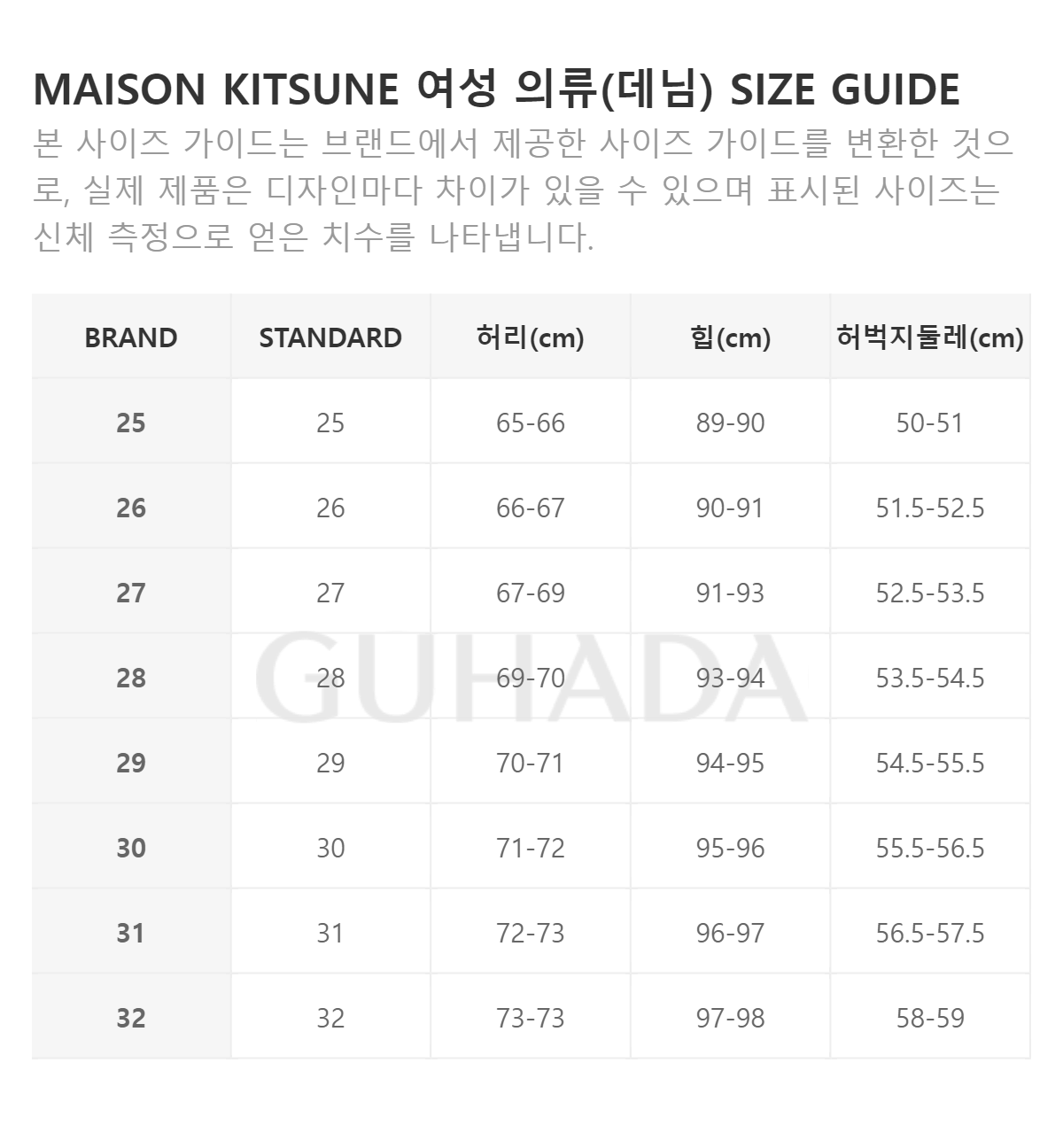 SIZE_INFO