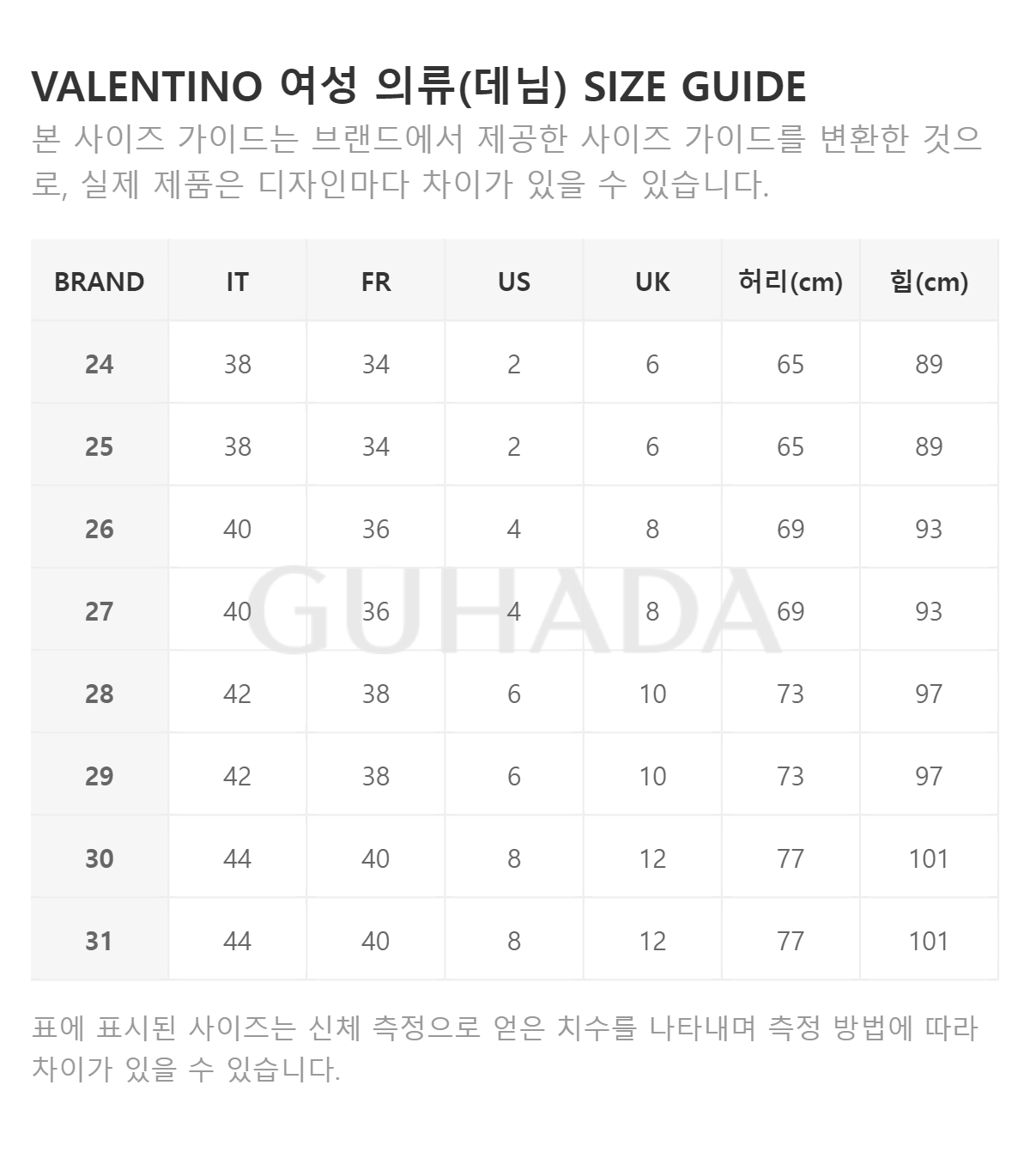SIZE_INFO