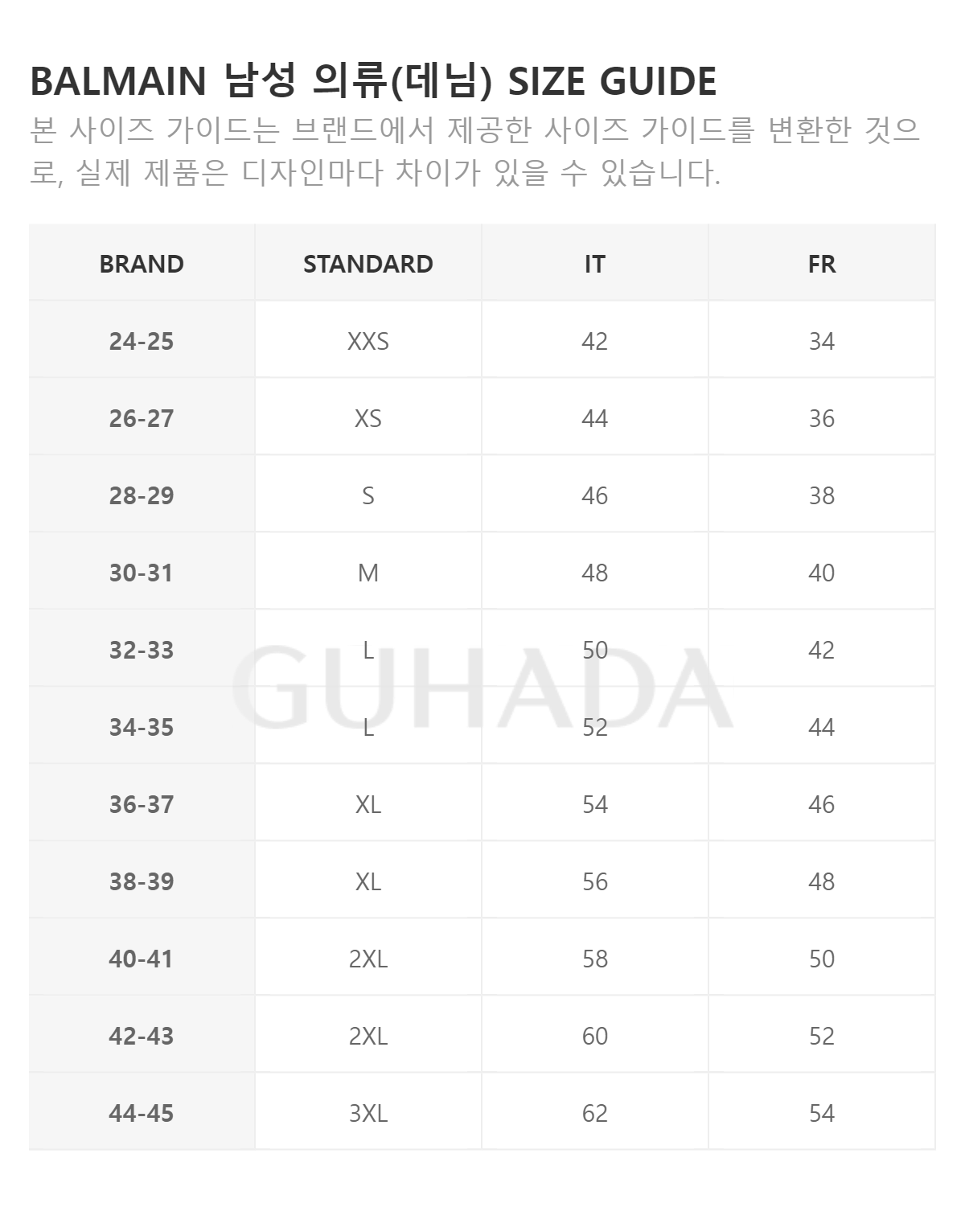 SIZE_INFO