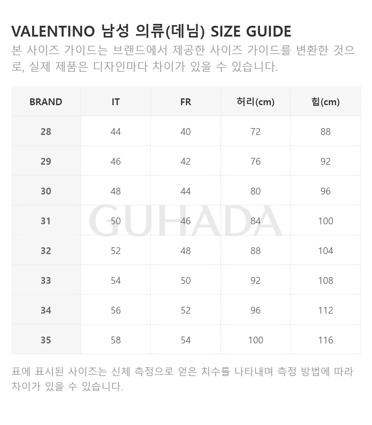 SIZE_INFO