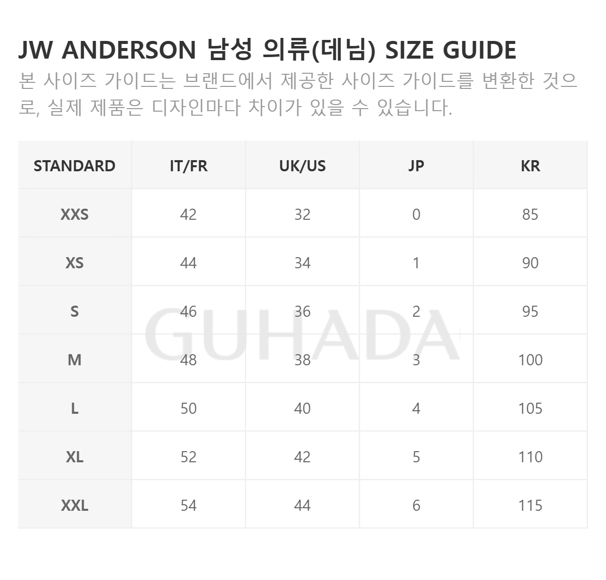 SIZE_INFO