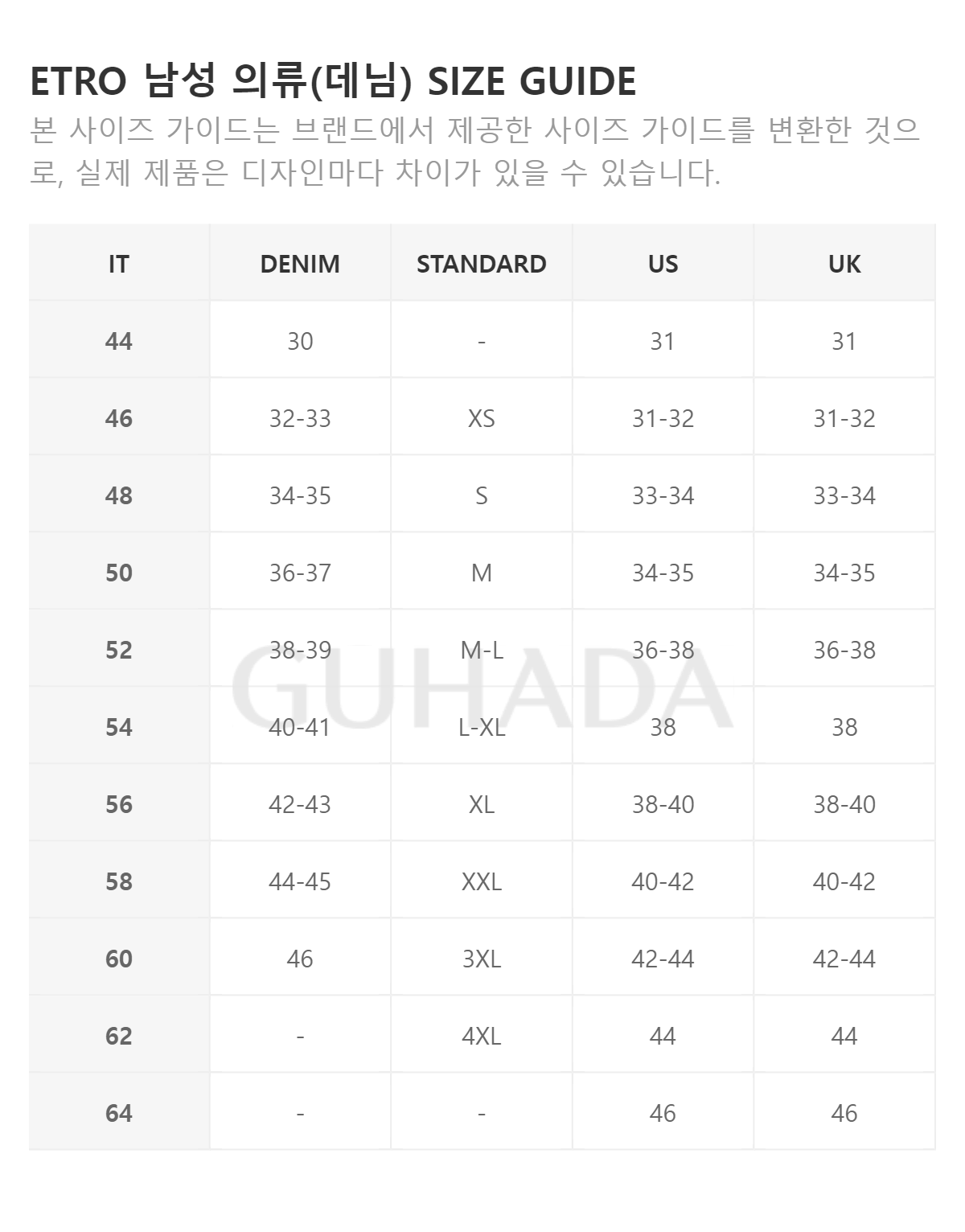 SIZE_INFO