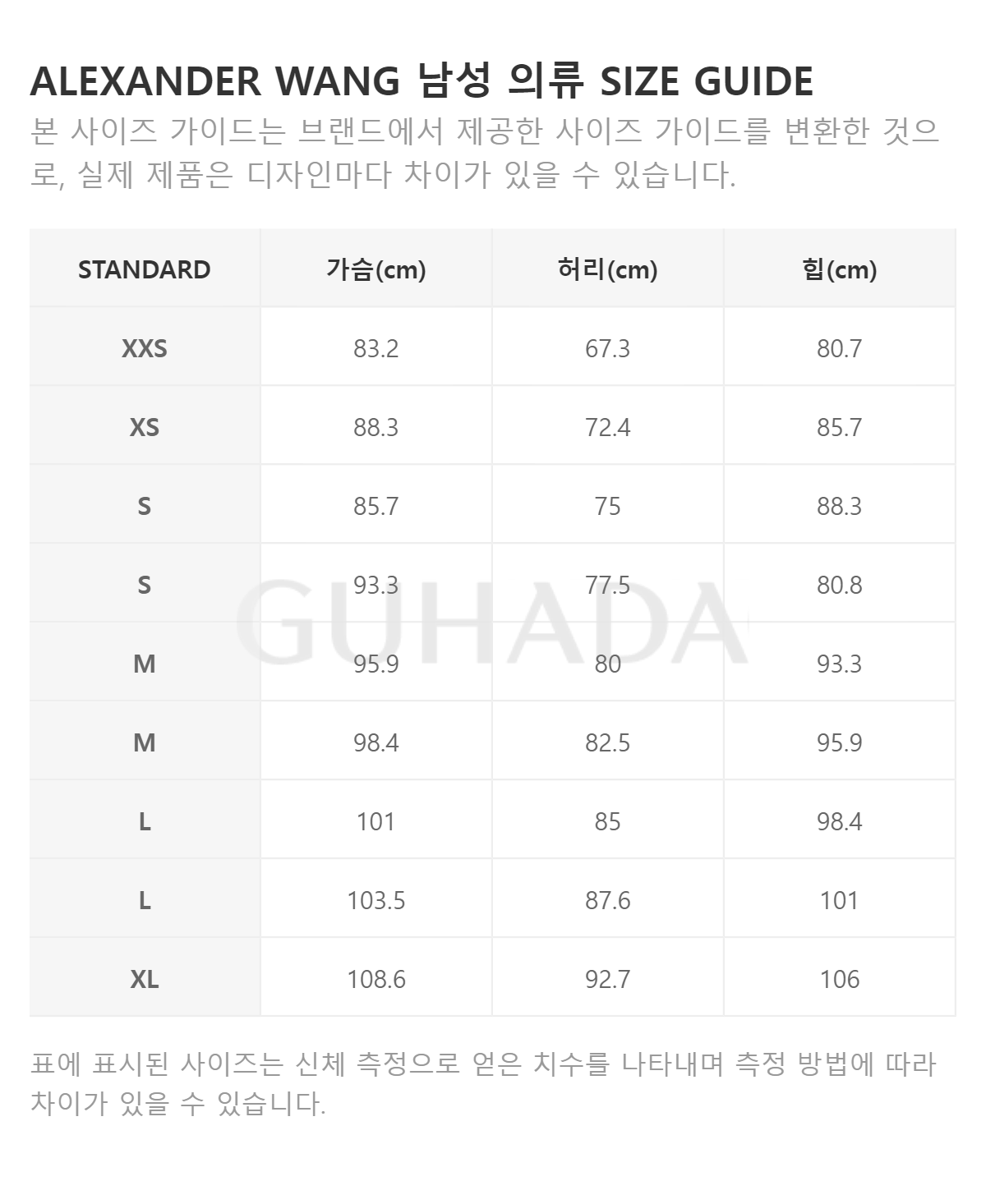 SIZE_INFO