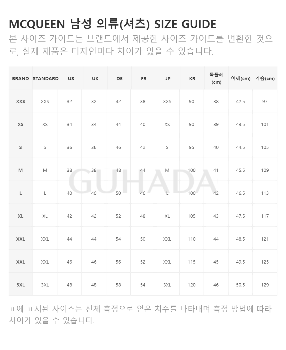 SIZE_INFO