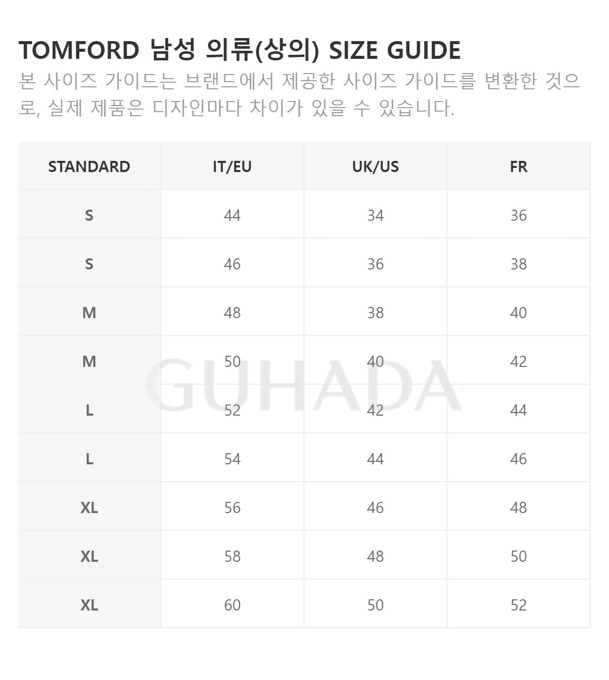 SIZE_INFO