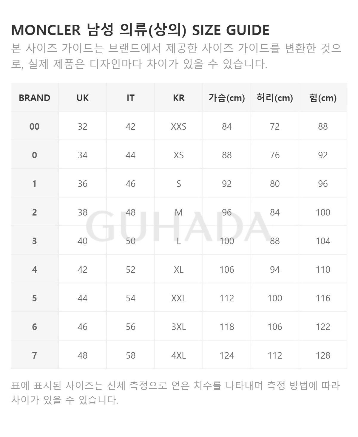 SIZE_INFO