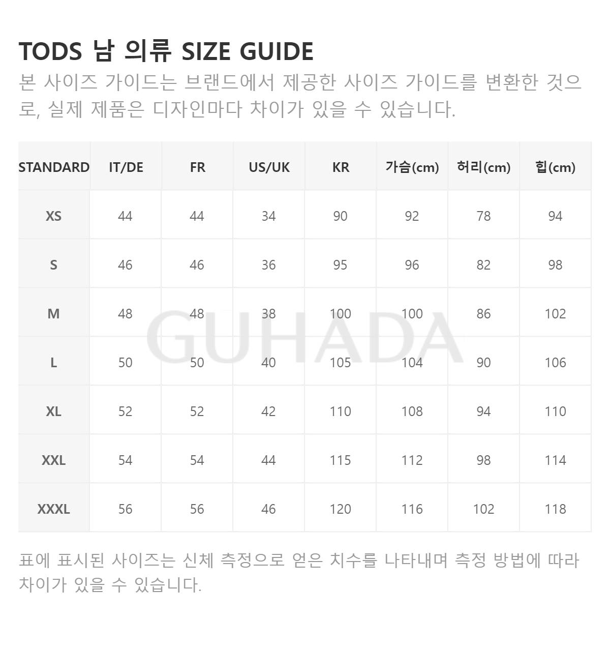 SIZE_INFO
