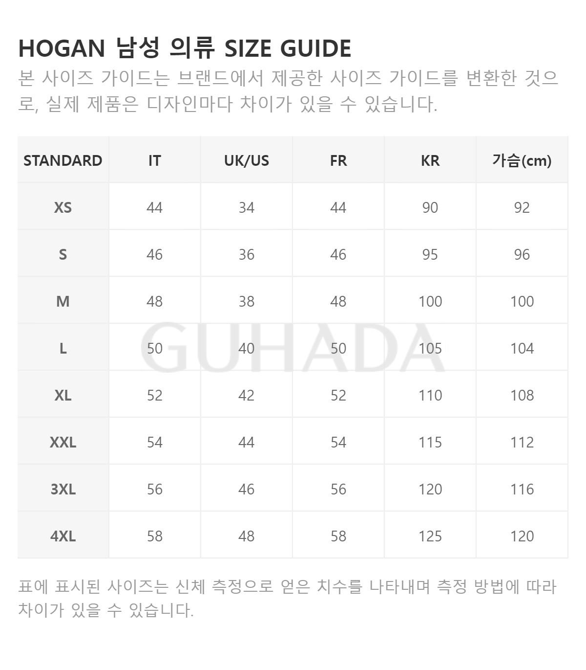 SIZE_INFO