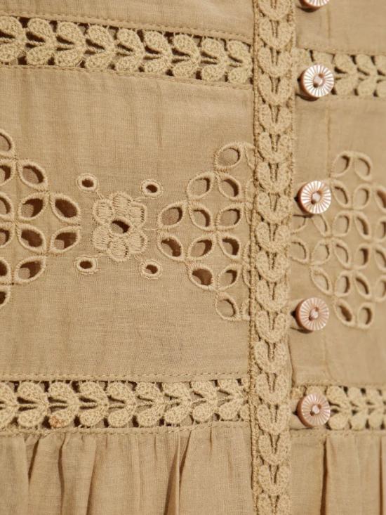 RO0708FAC1J15E LIGHTKHAKI